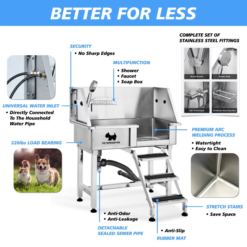 Stainless Steel Small Size Dog - Pet Supplies Wash Station recension och pris